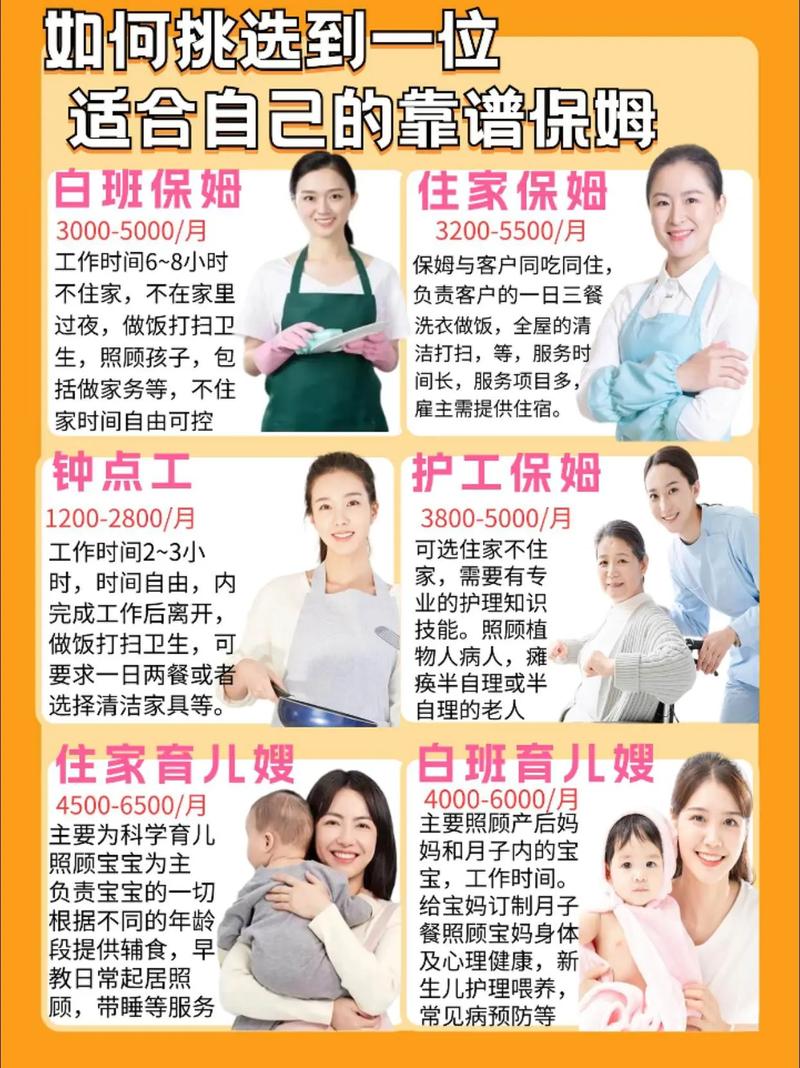 保姆网站,智慧家庭的贴心助手_打造理想家庭生活的新选择