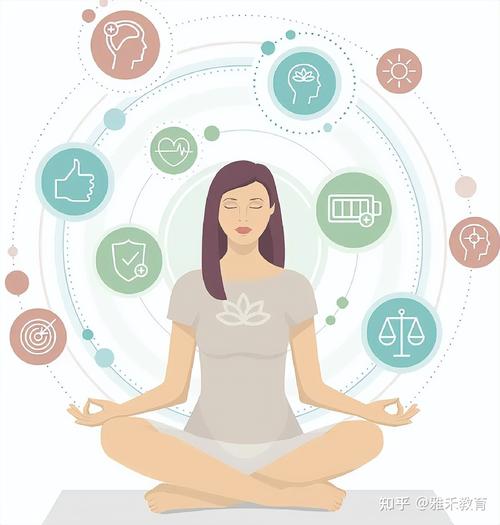 冥想小程序,带你走进内心的宁静世界