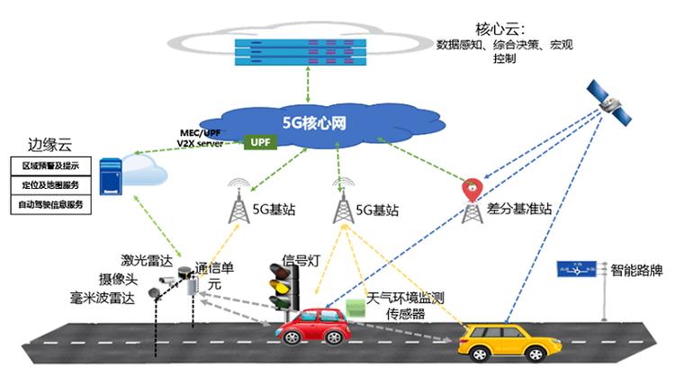 动车网站设计图,科技赋能下的智慧出行新篇章