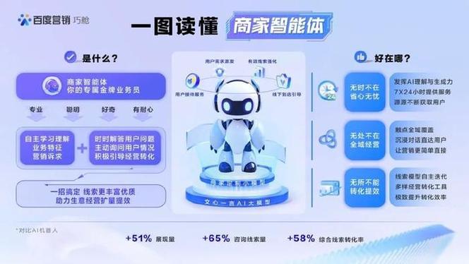 北京标准型网站,引领数字时代,打造智能生活新体验