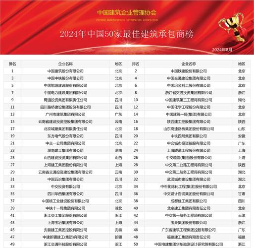 华北设计院,以创新驱动,铸就中国建筑行业的辉煌篇章