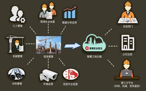 台励福程序代码背后的智慧与创新