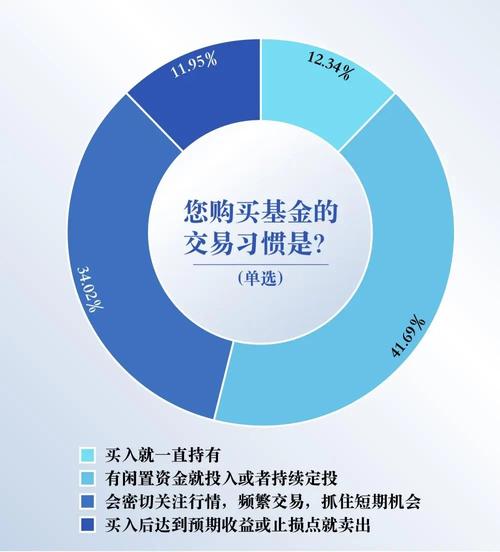 响应式网站费用,投资与回报的平衡之路