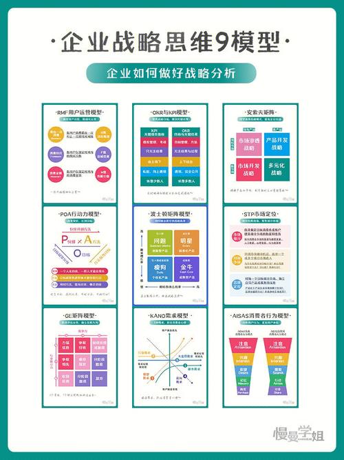 域名战略,两个网站的成功例子分析