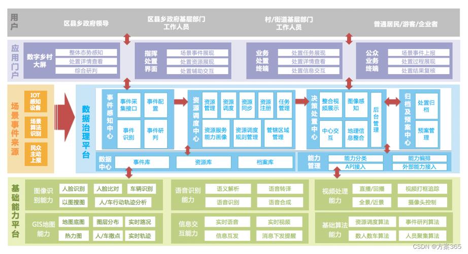 基于H语言构建网站的卓越之路,技术、创新与未来展望