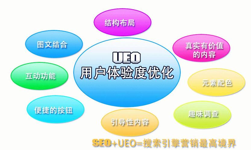 基于用户体验设计的虎设计网站,打造极致视觉与互动体验