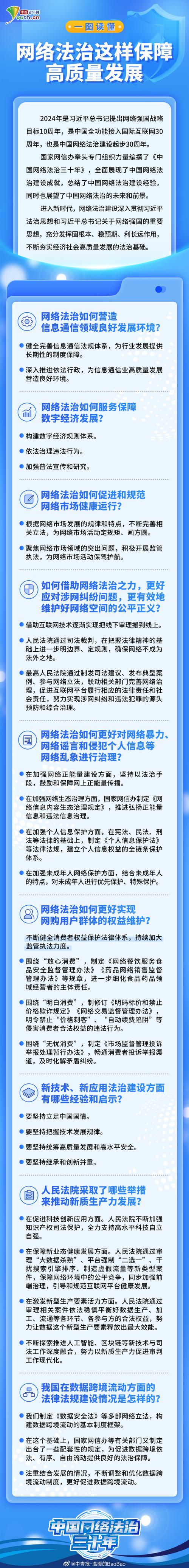 备案注销,网络秩序的守护者,数字世界的法治防线