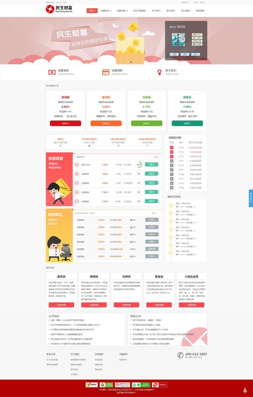 备案网站费用分析,合理投资,搭建网络平台的关键一步