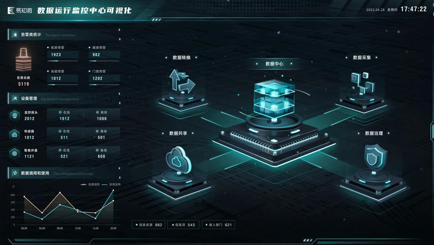 大屏i设计网站,引领数字时代设计潮流的先锋平台