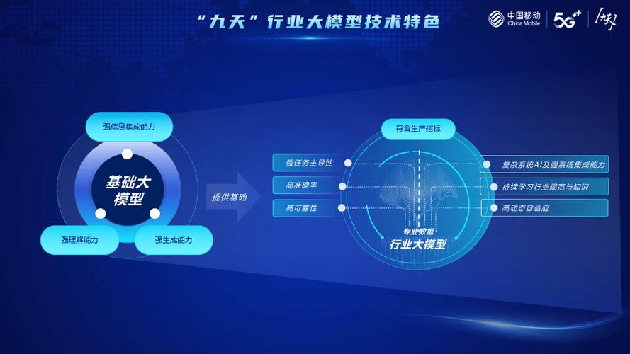 大望路网站建设,打造高效、智能的互联网平台