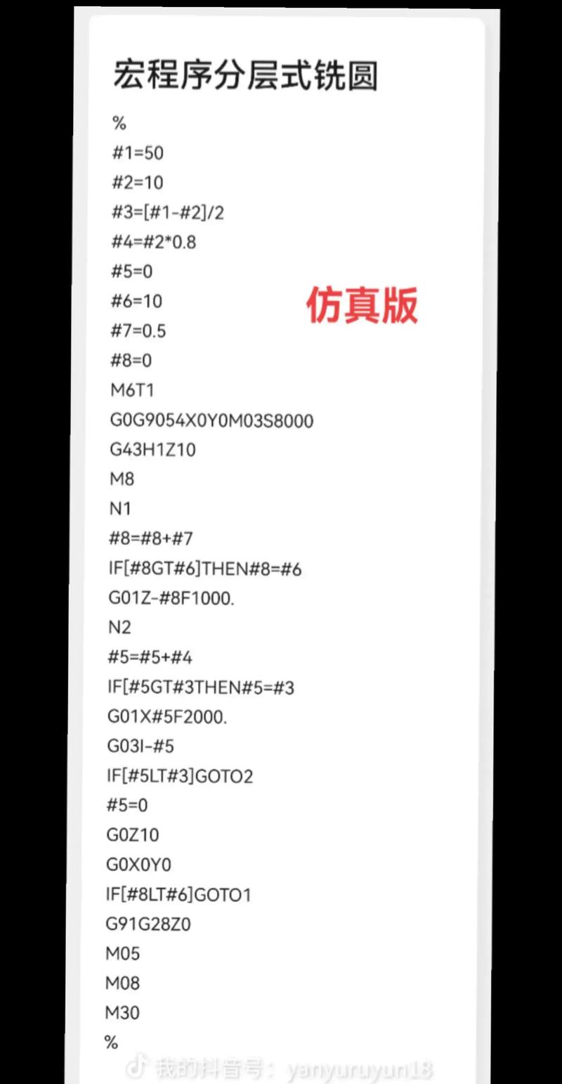 宏程序,引领未来编程新潮流