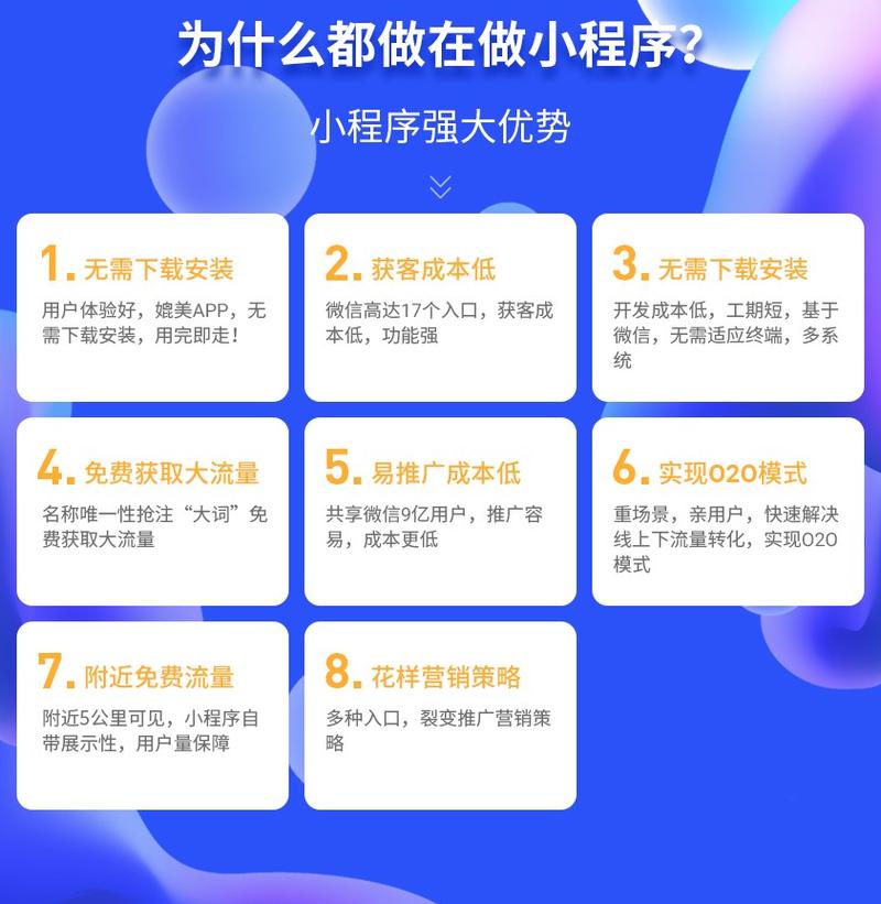 小程序与微网站,新时代营销的得力助手