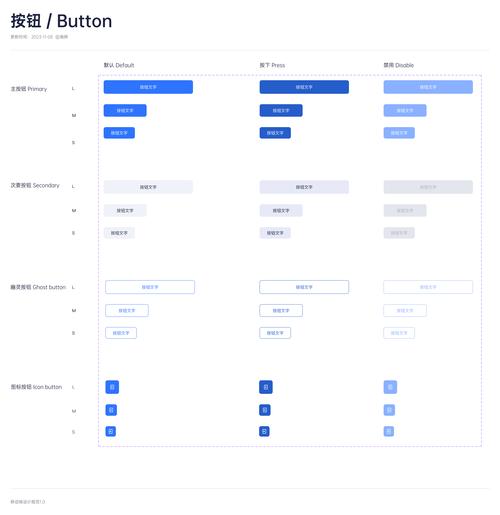 小程序代码接口,技术革新与用户体验的完美融合
