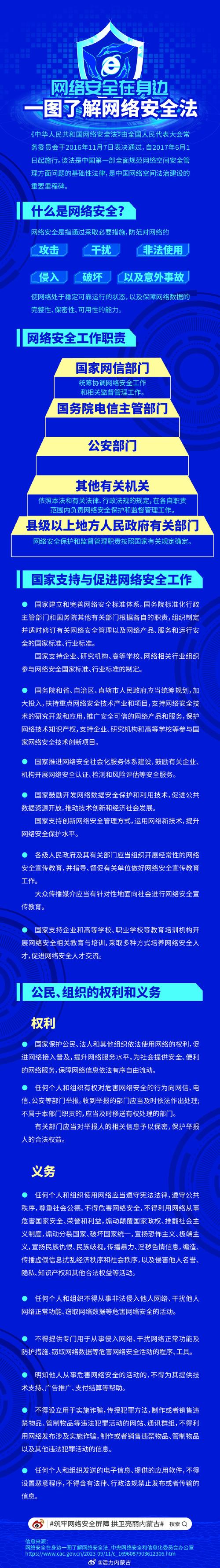 小程序代码校验,守护程序安全的坚实屏障