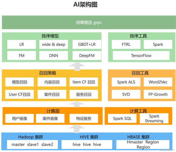张菖蒲程序,探索人工智能的无限可能