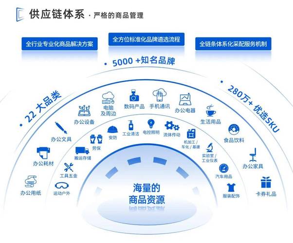 当当网站设计图,数字化阅读的未来布局