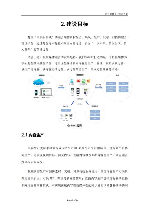 征途网站设计图分析,新时代互联网美学与用户体验的完美融合