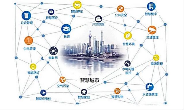 德阳市网站设计,打造智能化城市门户,引领未来智慧生活