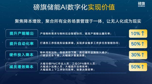 房山区网站搭建,助力区域发展,构建数字化新平台