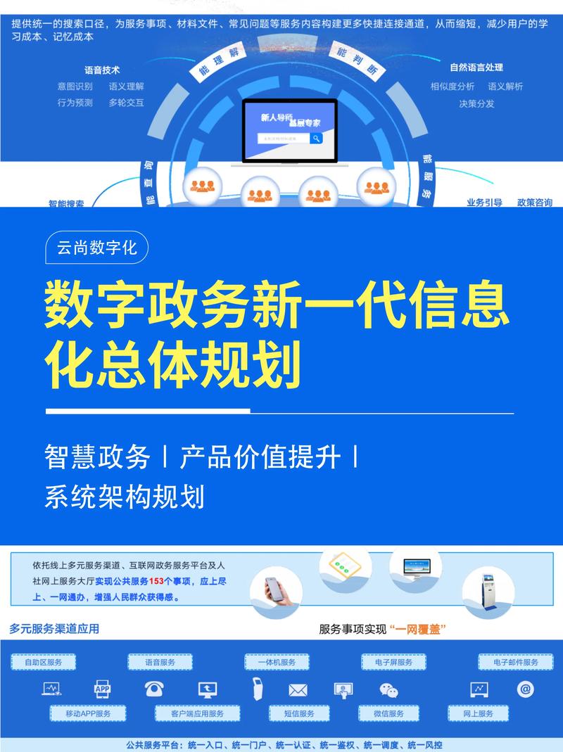 手机卡代理平台,助力企业信息化建设的新引擎