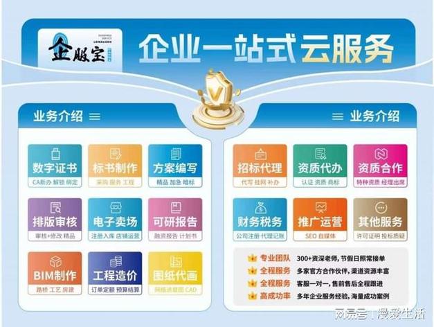 打造一站式信息服务平台,门户网站引领未来