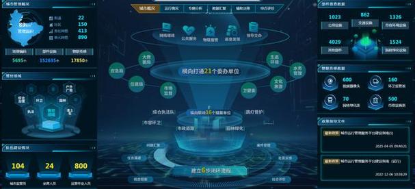 打造专业计划网站,构建高效管理平台的新趋势