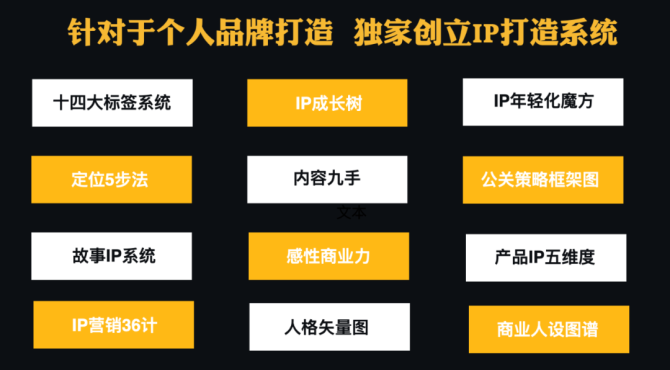 打造个人网站,构建数字时代的个人品牌新阵地