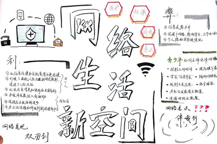打造个性化博客,构建独特网络家园