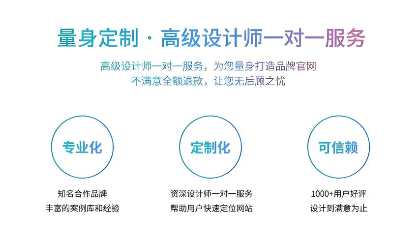 打造个性化静态网站,助力企业品牌形象提升