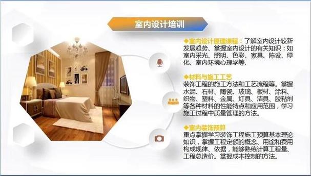 打造卓越设计培训平台,助力设计师职业成长
