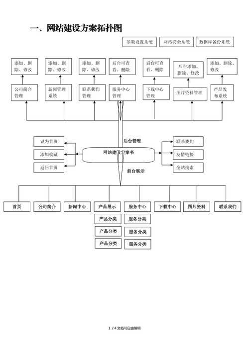 打造高效互动的现代化企业网站,步骤与方法