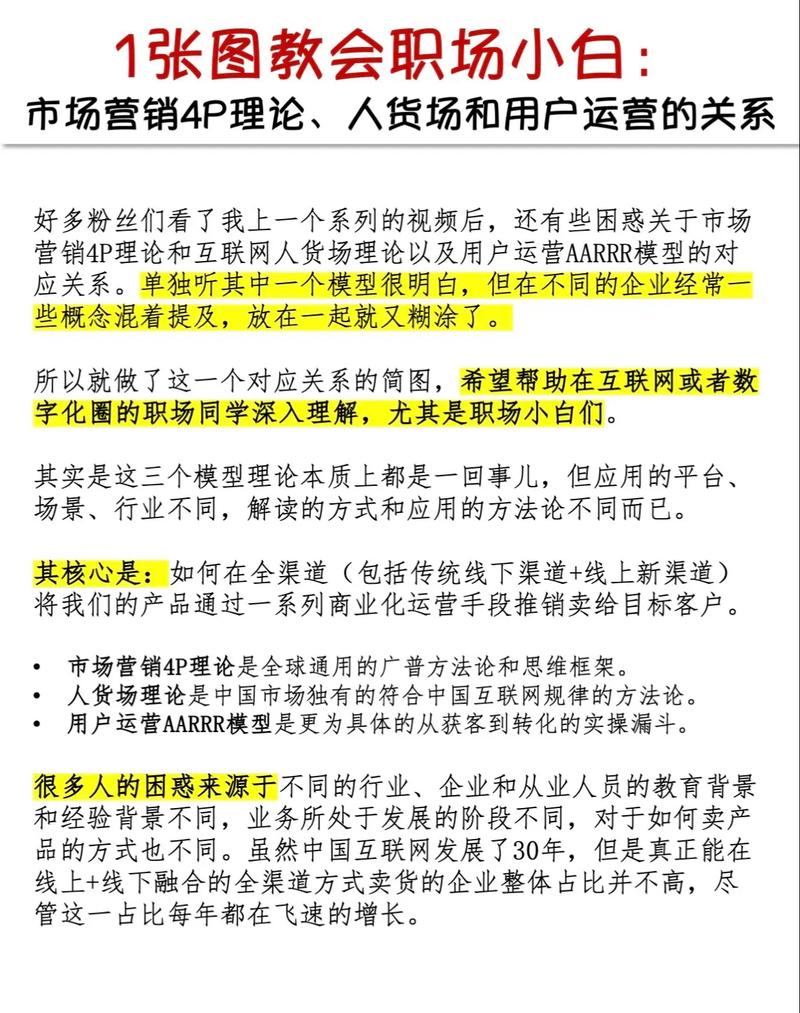 打造高效营销步骤,网站运营的黄金法则