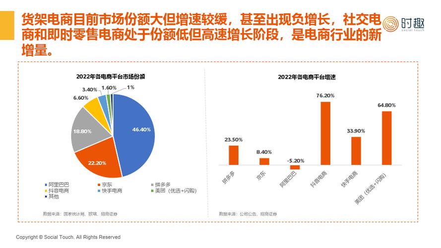 探析我国网站设计生产商的发展趋势与市场前景