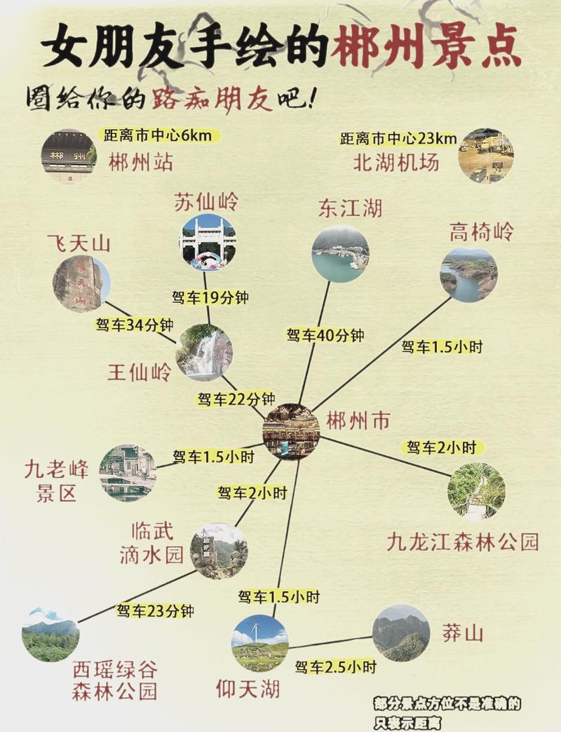 探秘人间仙境_某著名景点网站设计图分析