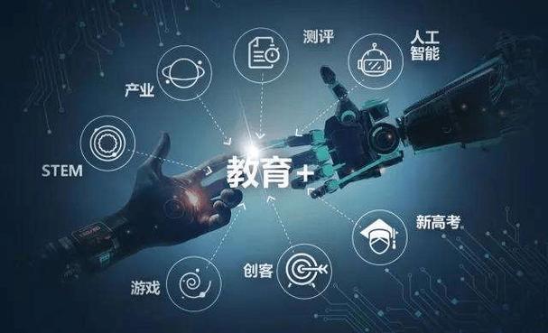 探秘天门C网站,科技赋能,引领未来教育新篇章