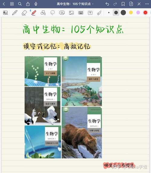 探秘生物学网站,开启生命奥秘的数字之门