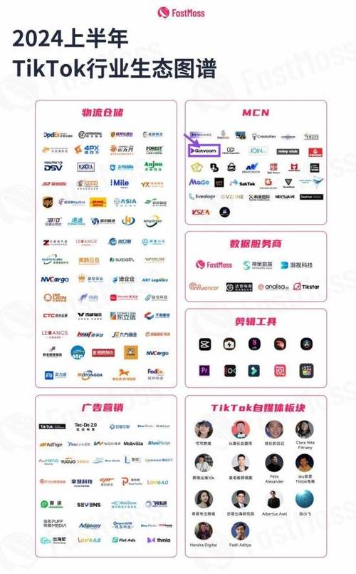 探索Oom网站,一个设计领域的创新平台