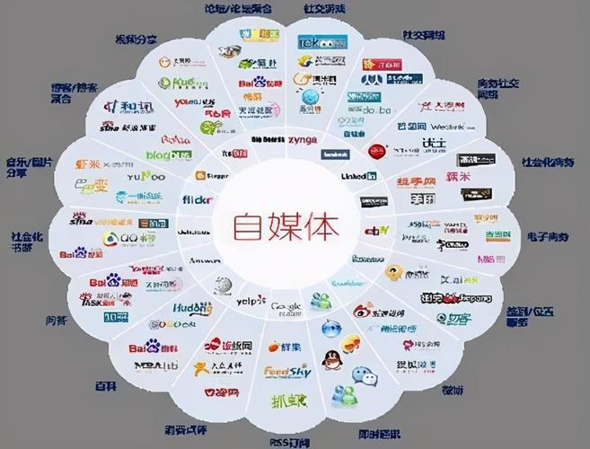 探索数字时代下的品牌建设新路径_粉网站模板助力企业腾飞