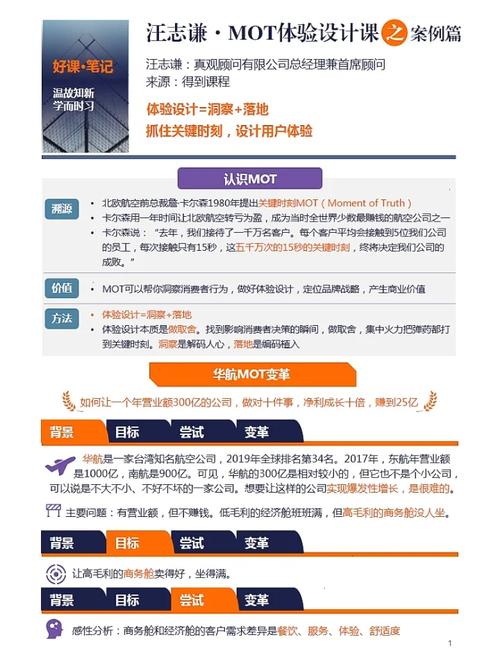 搭建记笔记网站,功能、方法与用户体验之路