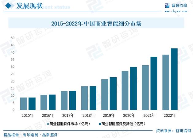 数字化浪潮下的网站设计新趋势,缩写网站设计图解读与应用