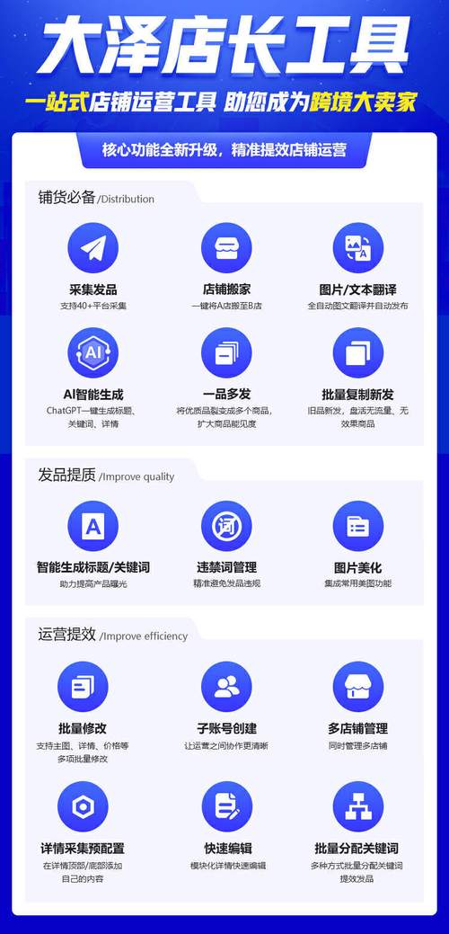 昆明网站SEO优化步骤,提升网站排名,助力企业品牌发展