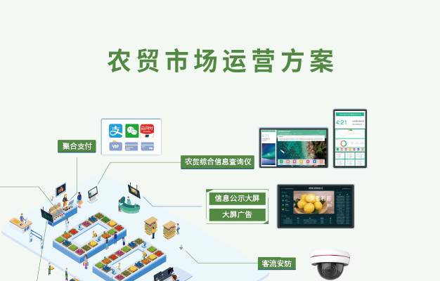 智慧买菜,生活新篇章_探析买菜网站的创新设计与应用