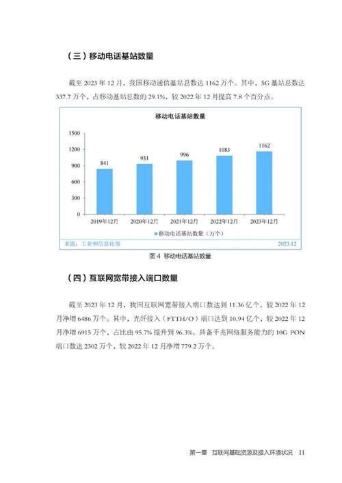权威网站统计提示,我国互联网行业发展趋势与机遇