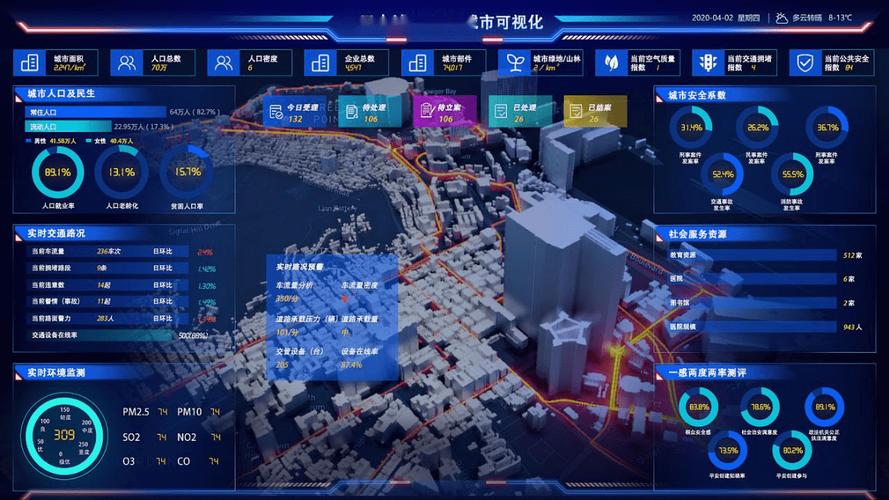 松山湖网站搭建,打造智慧城市新名片