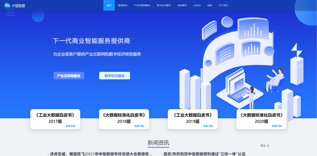 模块化网站建设,构建高效、灵活的数字时代企业门户
