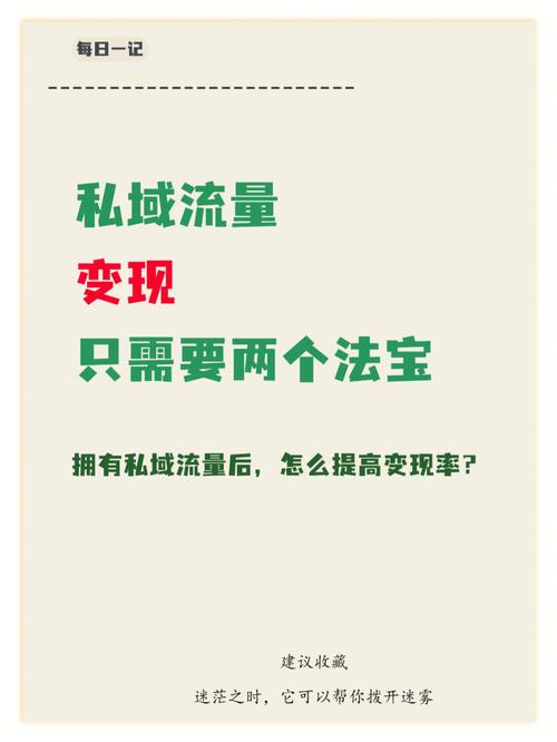 流量变现与推广,介绍数字时代盈利新密码