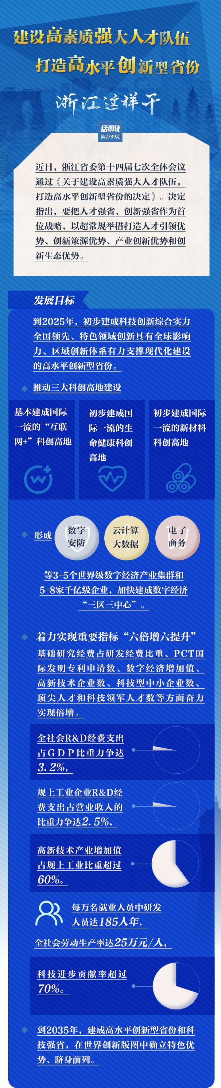 浙江省网站设计的创新与发展之路