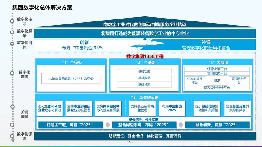 海网站建设外包,提升企业竞争力,加速数字化转型