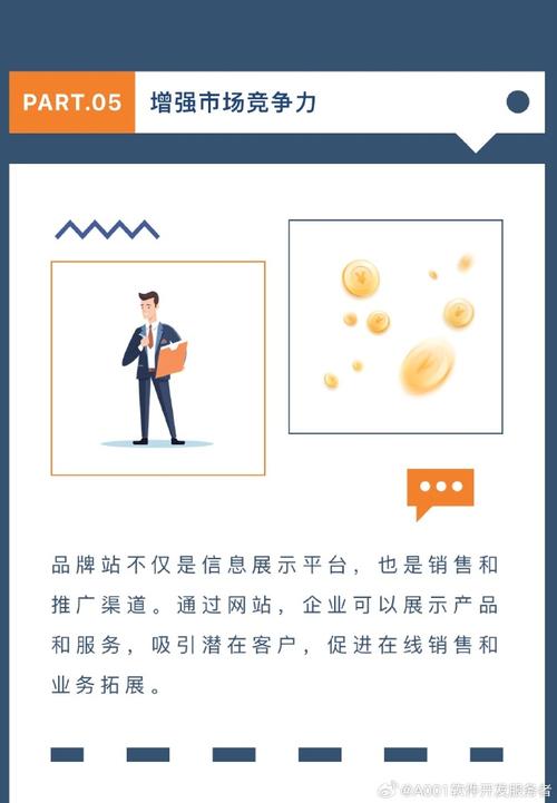 深圳企业网站建设,塑造品牌形象,提升市场竞争力的关键途径