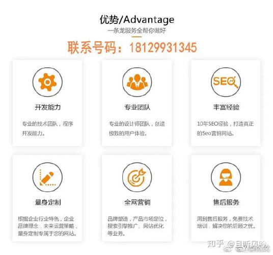 深圳做网站排名,介绍优化方法,助力企业网络腾飞